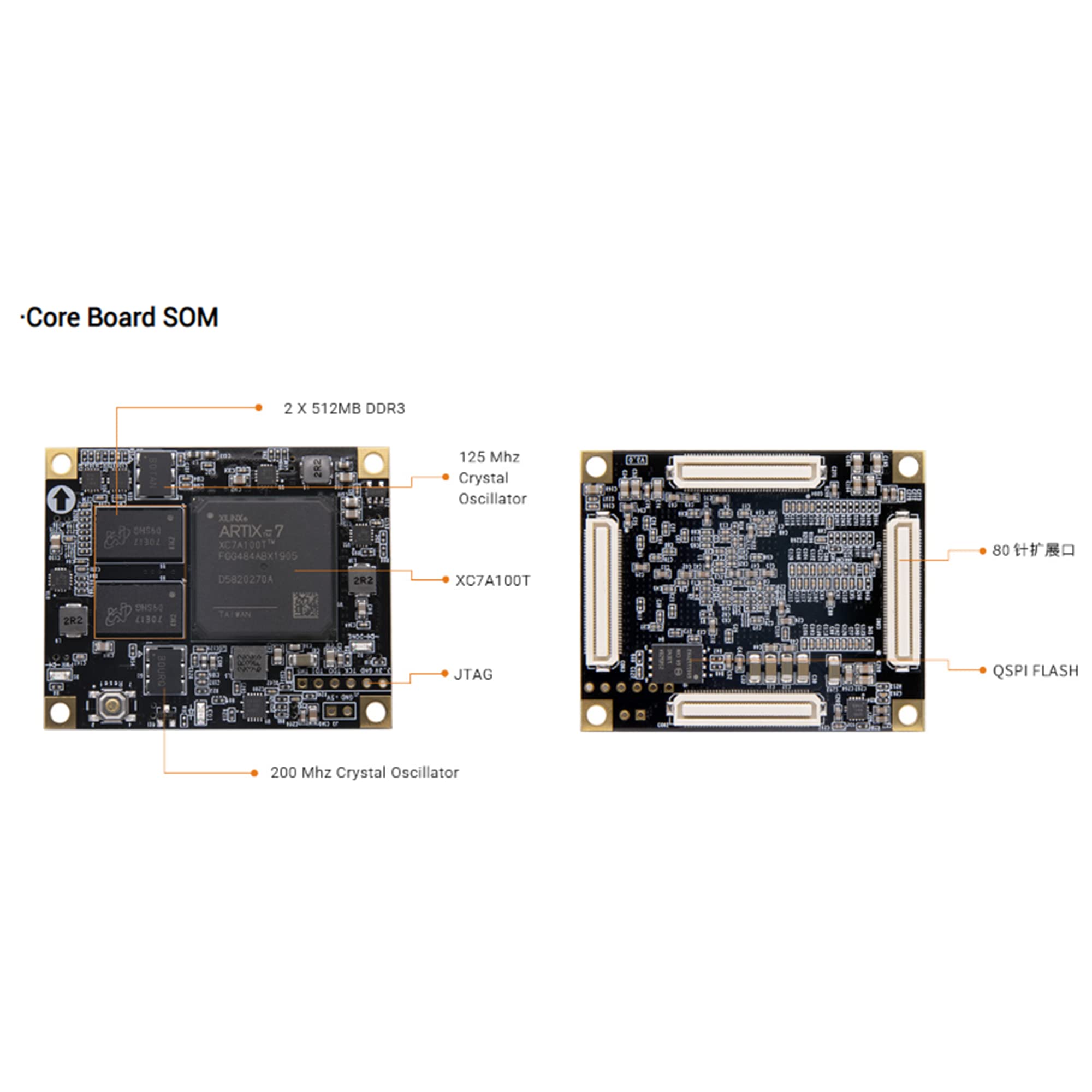 Amazon.com: MiiElAOD AX7102: XILINX Artix-7 XC7A100T FPGA